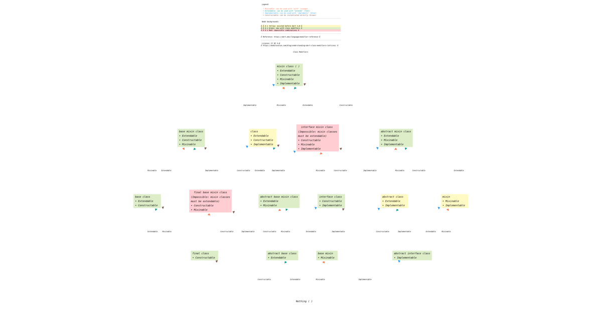 modulovalue.com image